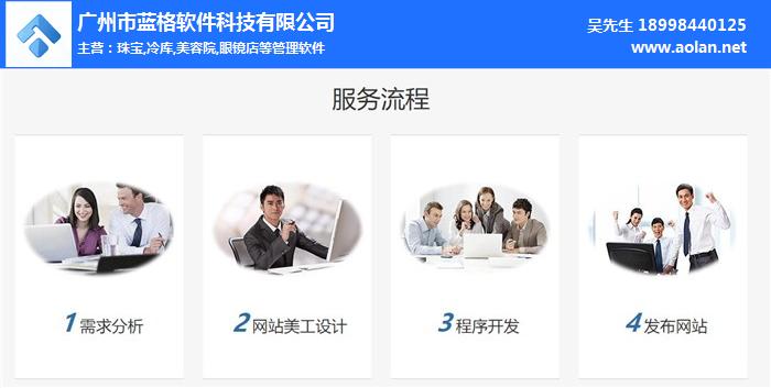 傲藍軟件 vs 競品 誰是企業站定向開發的明智之選？